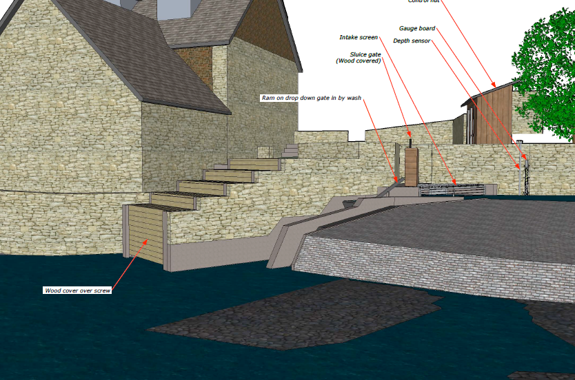 Artists impression of Ludford Mill hydropower scheme